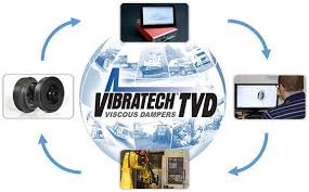 Vibratech balancers